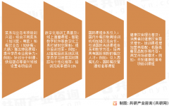 2025年中国餐饮培训行业规模约489亿元 连锁餐饮品